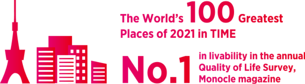 The World's 100 Greatest Places of 2021 in TIME  No.1 in livability in the annual Quality of Life Survey, Monocle magazine