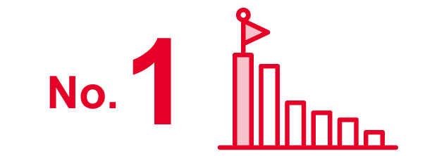 Global GDP Ranking by City