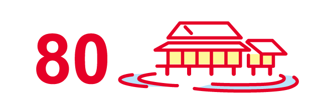 Numerous Unique Venues