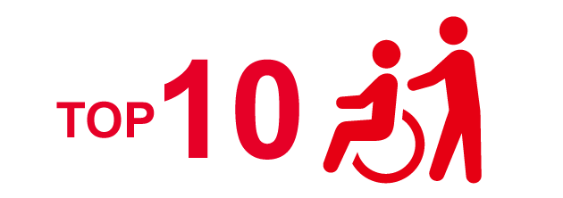 Most Accessible